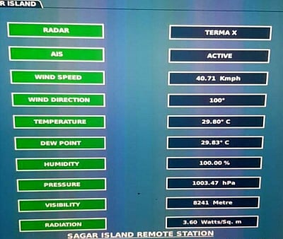 Coast guard radar at Sagar Island remote operating station in Bhubaneswar