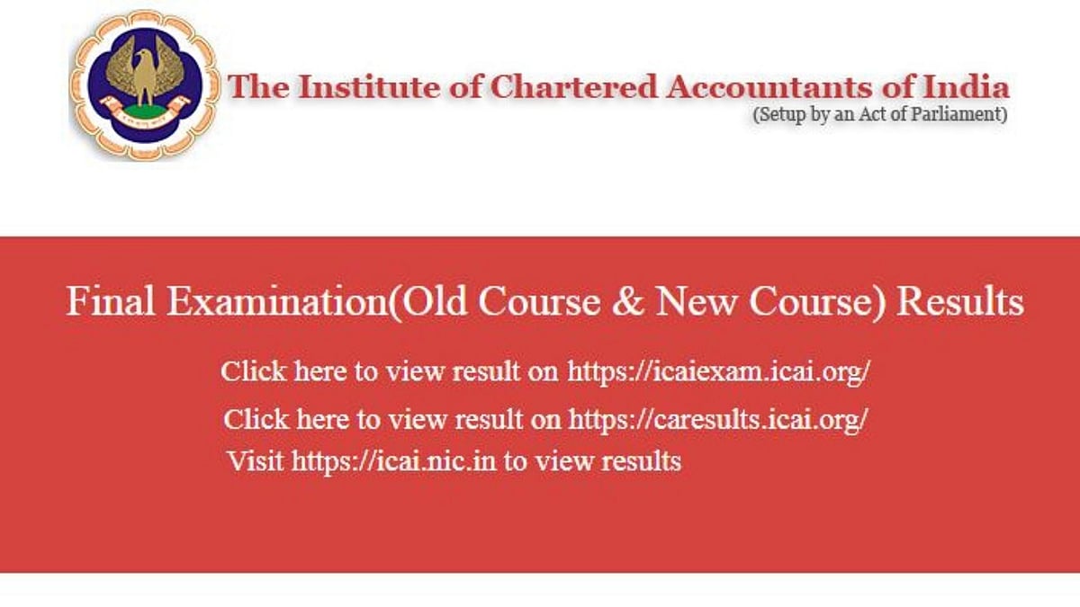 ICAI CA Final Result 2019