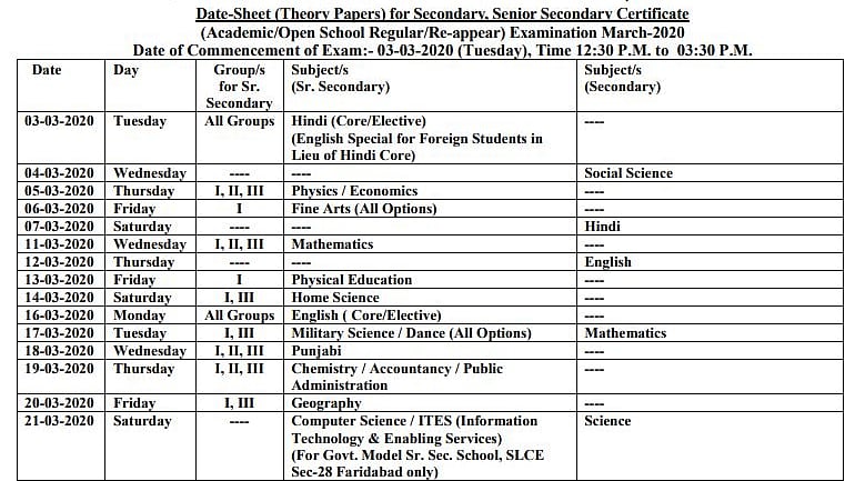 BSEH 2020 Class 10 and Class 12 date sheet released on the official website at bseh.org.in