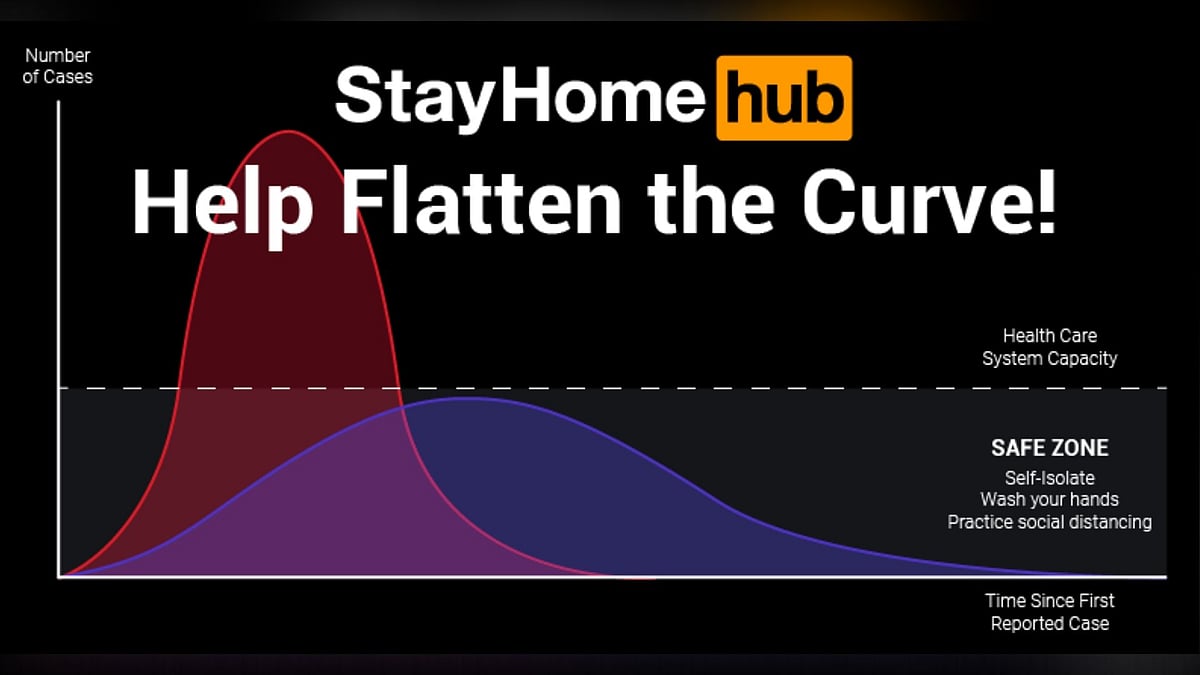 Pornhub makes premium content free worldwide.