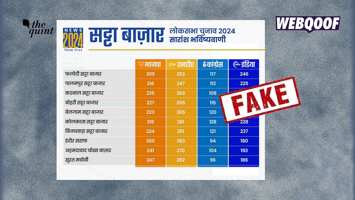 <div class="paragraphs"><p>The viral graphic is fake and has not been made by<em> News24</em>.</p></div>