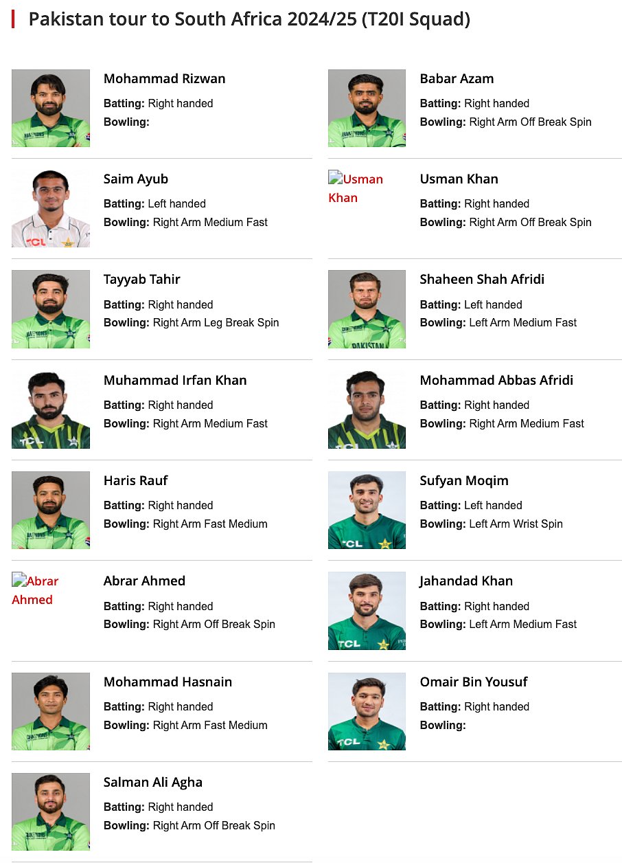Fact-Check: Fake Post Viral To Falsely Claim That Babar Azam Announced ...