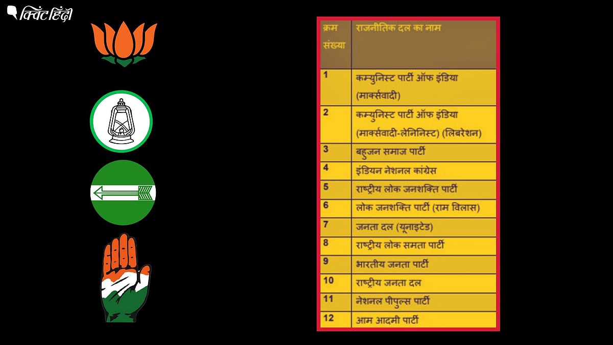 <div class="paragraphs"><p>बिहार में बीजेपी के बूथ लेवल एजेंट की संख्या सबसे ज्यादा है.</p></div>