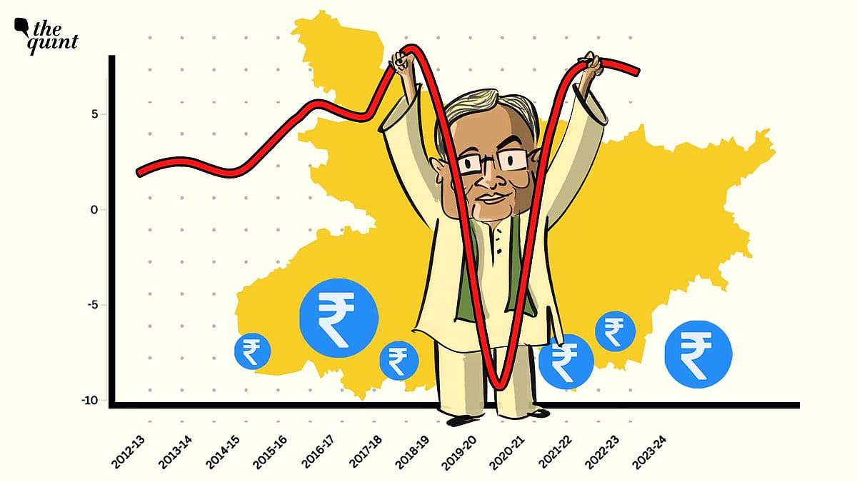 <div class="paragraphs"><p>Bihar | Read our story to find out how Nitish Kumar's leadership has impacted the per capita income of people in Bihar.</p></div>