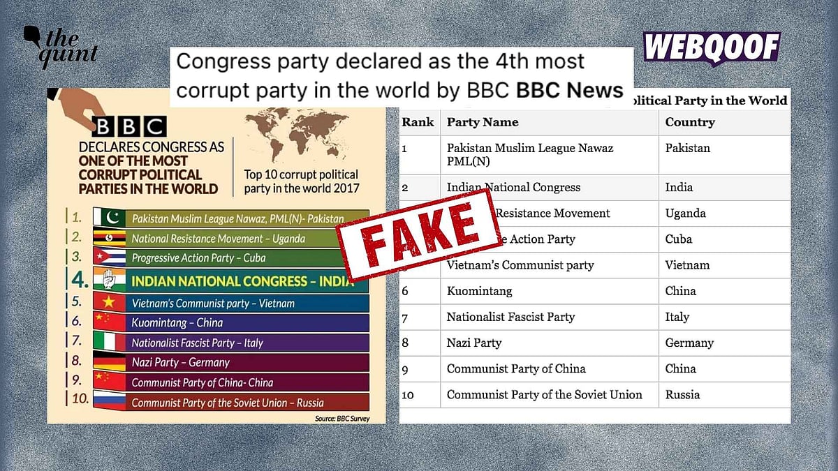 <div class="paragraphs"><p>An old, fake graphic attributed to the BBC has been revived to falsely claim that it found the Congress to be one of the most corrupt political parties in the world.</p></div>
