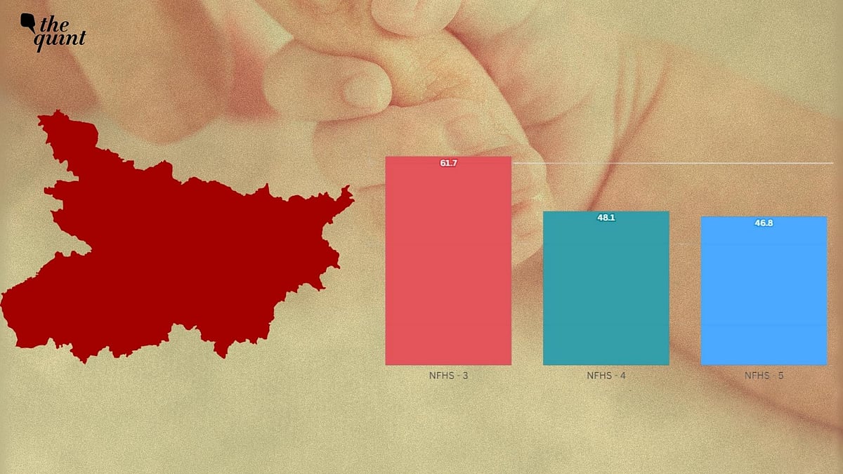 <div class="paragraphs"><p>Bihar Data Series | Read this new story from our Bihar data series to find out how has IMR and TFR has changed in the state over the years.</p></div>