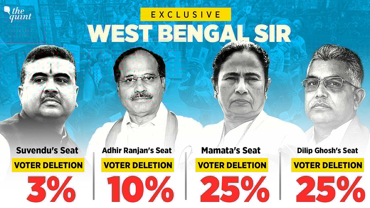 <div class="paragraphs"><p>West Bengal Assembly-wise Voter Deletion – Complete List</p></div>