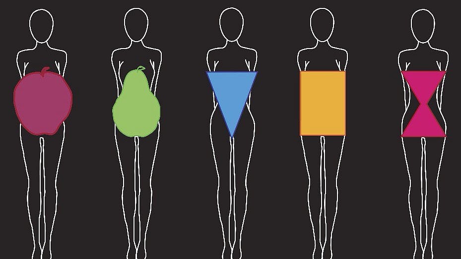 Over two dozen countries all over the world have size charts specific to their average body types. 