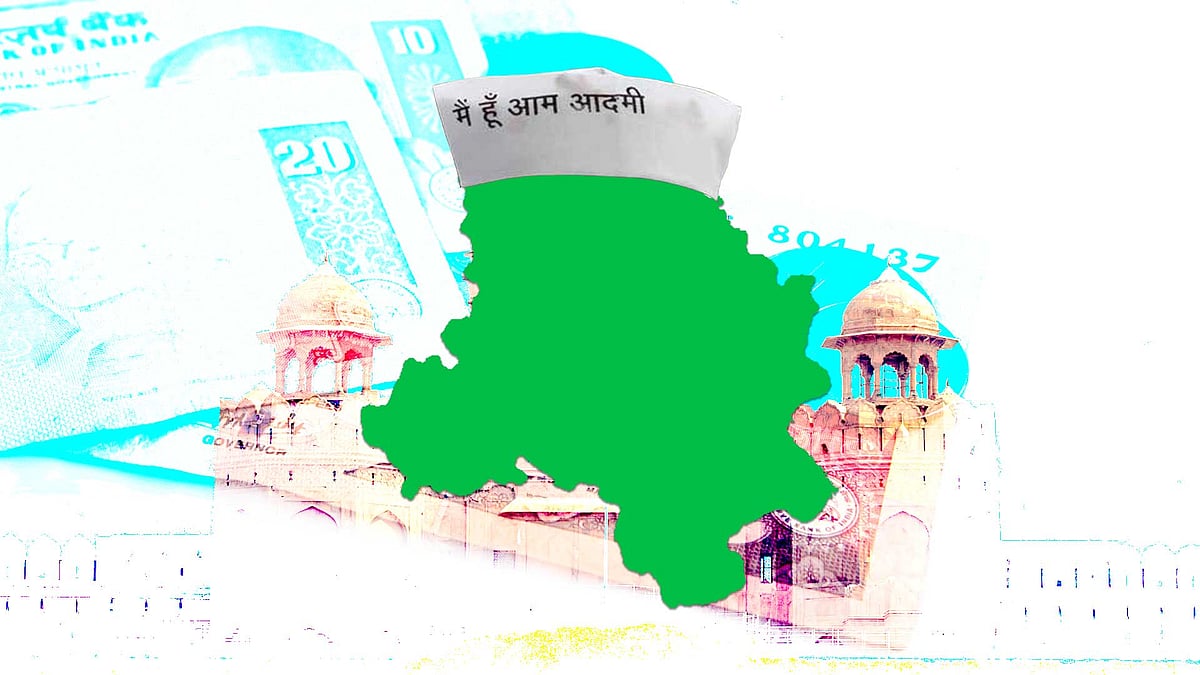Video | Watch This Quick Explainer of Delhi’s Budget 2015