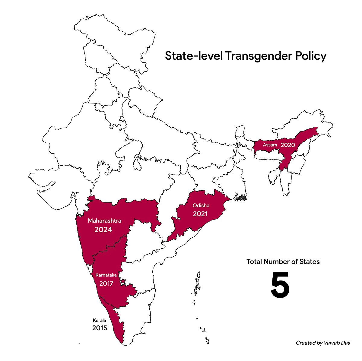 The Reality of Transgender Welfare Boards in India: An RTI Investigation