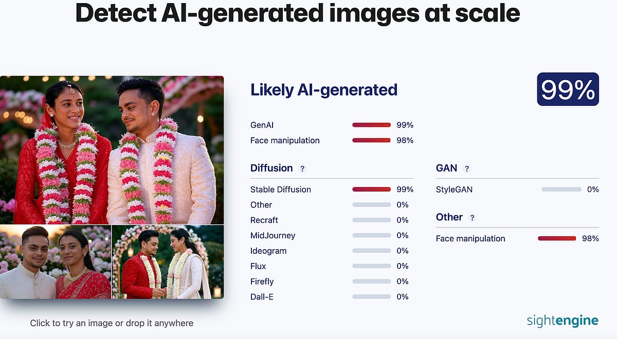 Fact-Check: AI-Generated Images of Ishan Kishan, Smriti Mandhana And ...
