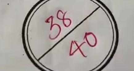 പരീക്ഷയിൽ 2 മാർക്ക് കുറഞ്ഞു: വിദ്യാർത്ഥിനിയുടെ കൈ അടിച്ച് തകർത്ത് അധ്യാപകൻ; ട്യൂഷൻ സെൻ്റർ രക്ഷിതാക്കൾ തല്ലിത്തകർത്തു | Teacher