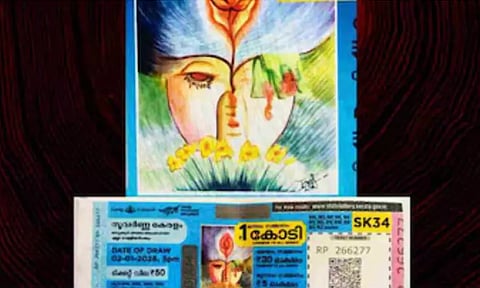'സുവർണ്ണ കേരളം' ലോട്ടറിയിലെ ചിത്രം വിവാദത്തിൽ; മതവികാരം വ്രണപ്പെടുത്തിയെന്ന് പരാതി, അന്വേഷണം വേണമെന്ന് ബിജെപിയും ഹിന്ദു ഐക്യവേദിയും | Suvarna Keralam Lottery