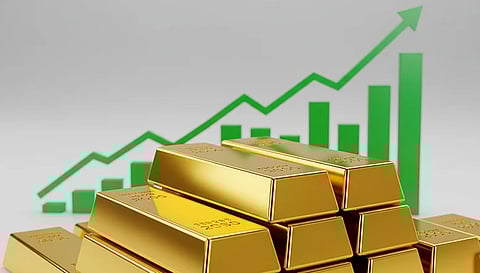 Global Market Volatility
