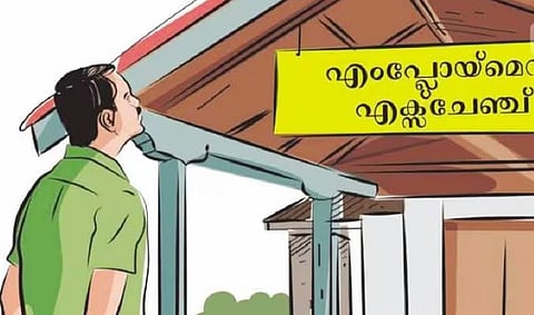 Employability Center