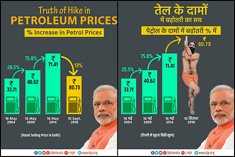BJP does graph gymnastics to justify fuel hike: People hit back with witty memes