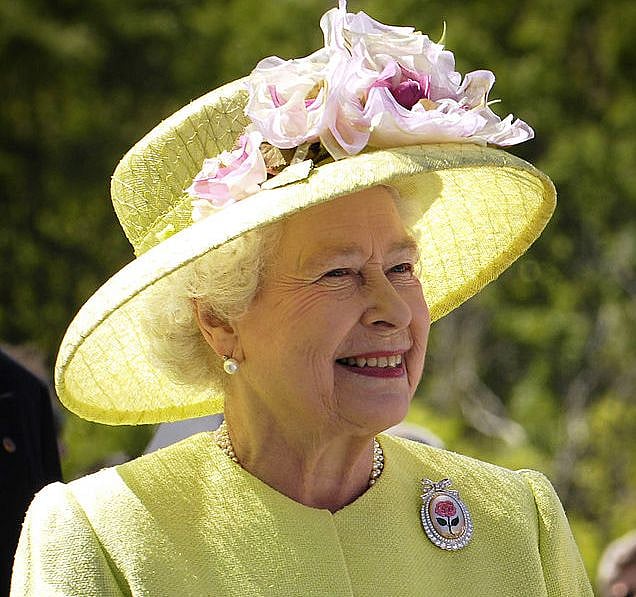 Queen Elizabeth II world's oldest monarch