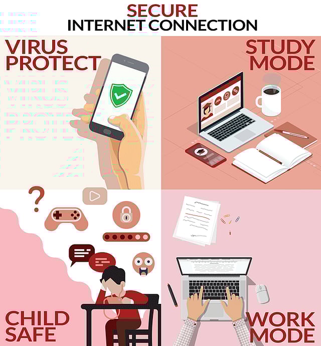How many devices can you connect to your WiFi? 60, if you use Airtel