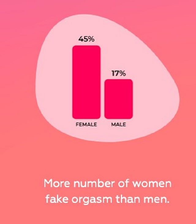 Daniy yubka onlayn porno