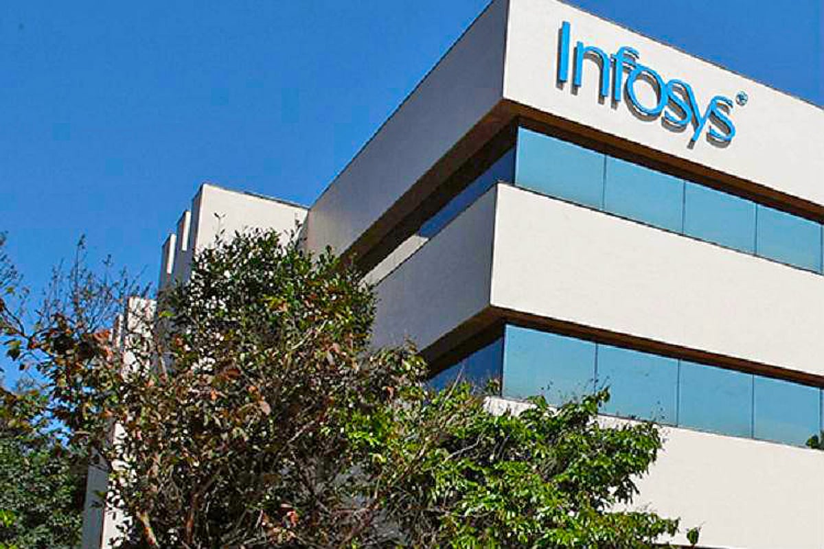 Infosys' InStep recognised as the Best Overall Internship Program ...