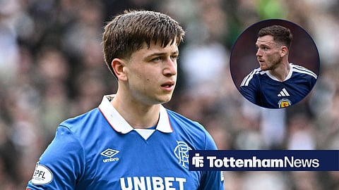 Mikey Moore in action for Rangers, with Andy Robertson in action for Scotland in circular inset