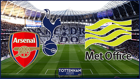 Arsenal v Tottenham Met Office update.