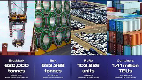 Jebel Ali Port Sets Breakbulk Record, Handling 630,000 Tonnes in October