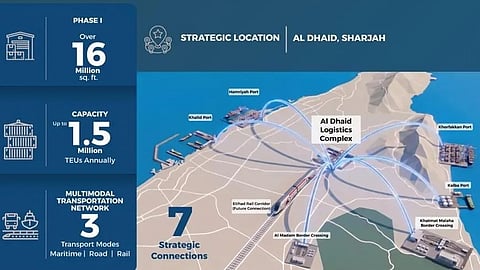 Sharjah Launches Strategically Located Al Dhaid Multimodal Logistics Complex