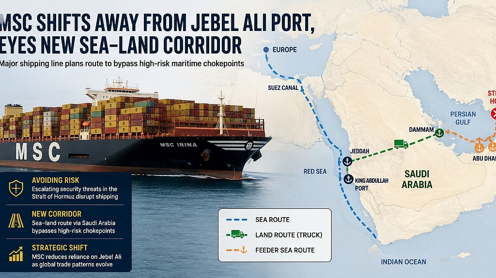 MSC Redraws Middle East Trade Routes Amid Hormuz Crisis
