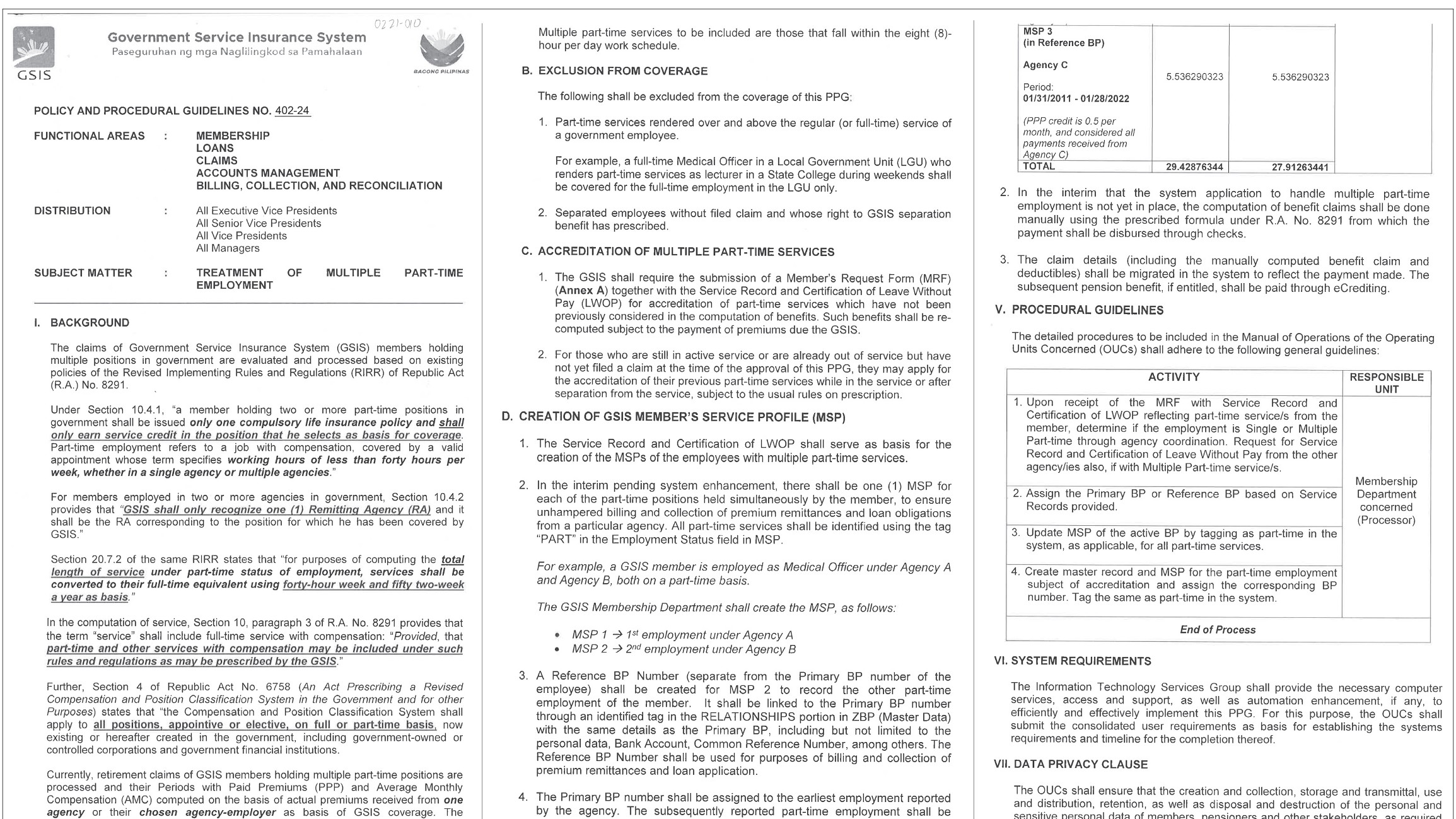 GSIS - Policy and Procedural Guidelines No. 402-24
