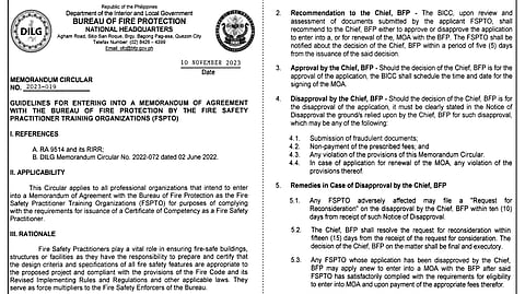 Bureau of Fire Protection Memorandum Circular No. 2023-019