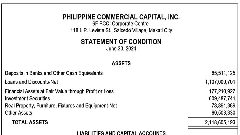 Philippine Commercial Capital, Inc.