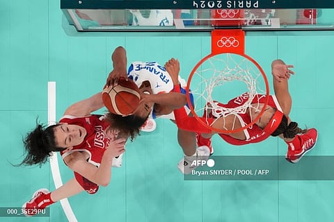 Team USA Women's Basketball