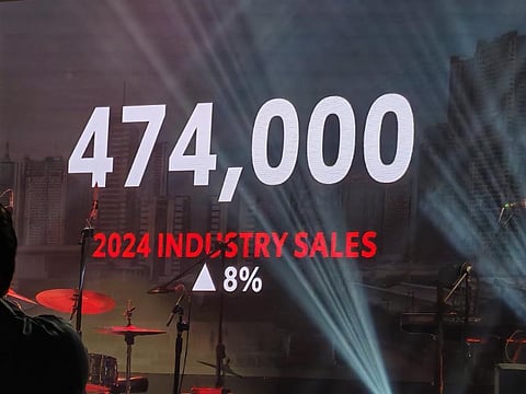 THE Philippine automotive industry hits a milestone in 2024 with 474,000 unit sales, marking an impressive 8 percent growth from the previous year.