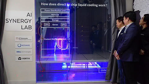 An actual look at the AI Synergy Lab.