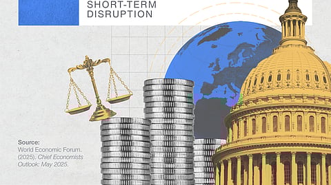 The growth outlook is divided, with weak prospects in North America, resilience in Asia-Pacific and cautious optimism in Europe as countries are forced to adapt to a new geoeconomic environment, according to a World Economic Forum report.
