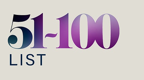 2 Singapore restaurants represent SEA in World’s 50 Best extended list