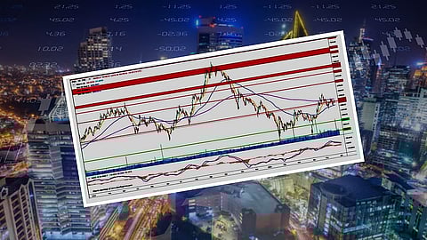 Rally extends for 4th day as tensions ease
