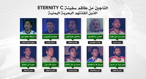 TEN crew members of MV Eternity C held captive by the Houthis. 