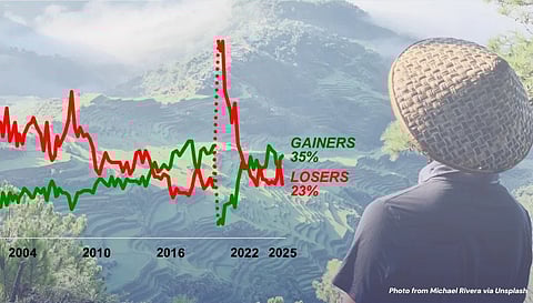 Photo courtesy of SWS/fb