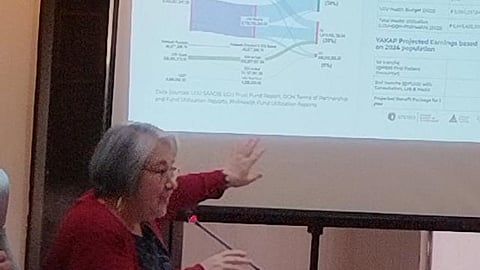 LGU health spending rises but efficiency questioned — study