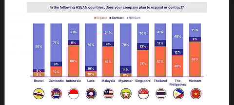 Phl not on list of preferred ASEAN nations for EU investors