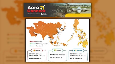 Redefining the Philippine airport experience with Aboitiz