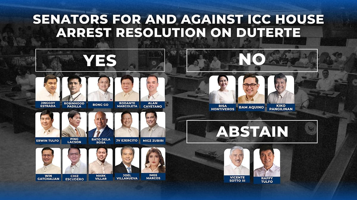 De Lima files resolution urging government to rejoin ICC