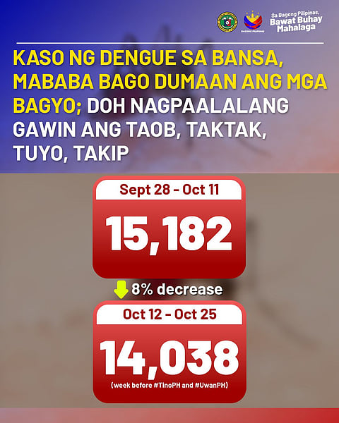 Facebook post by Department of Health (DOH) 