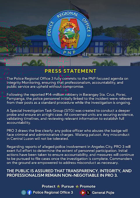 PRO3 relieves officers linked to P14-M Porac robbery