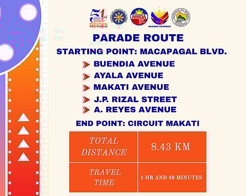MMFF Parade of the Stars route