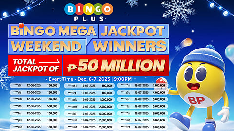 BingoPlus has a new batch of millionaires following jackpot winnings.