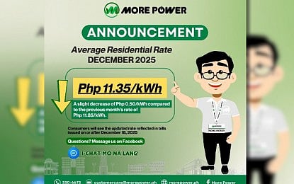 Iloilo power rates drop in December