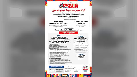 Taguig permit renewals draw steady turnout